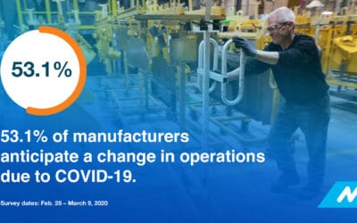 Survey:  How COVID-19 Will Impact Manufacturers